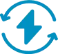 xAI Profit System - 
                                        Customizable alerts
                                    
